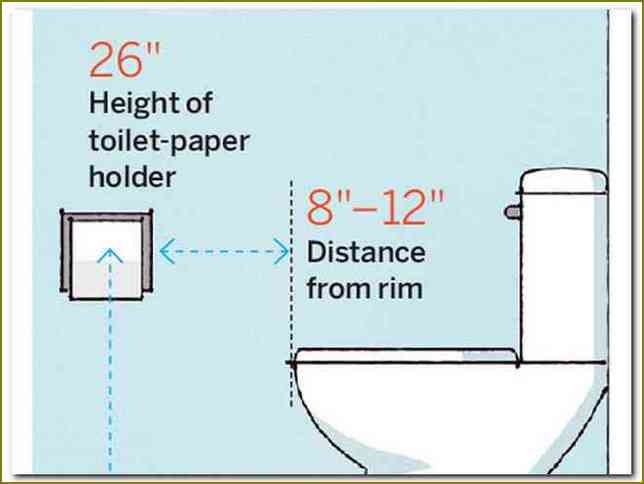 Toilet paper holder standard height Fantastic Viewpoint