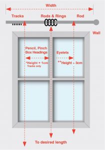 More About House Numbers and Dimensions That You Need to Know ...