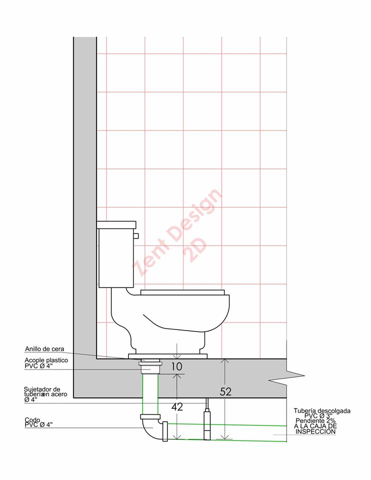 Some Helpful Details About Typical Sanitary Installation – Fantastic ...